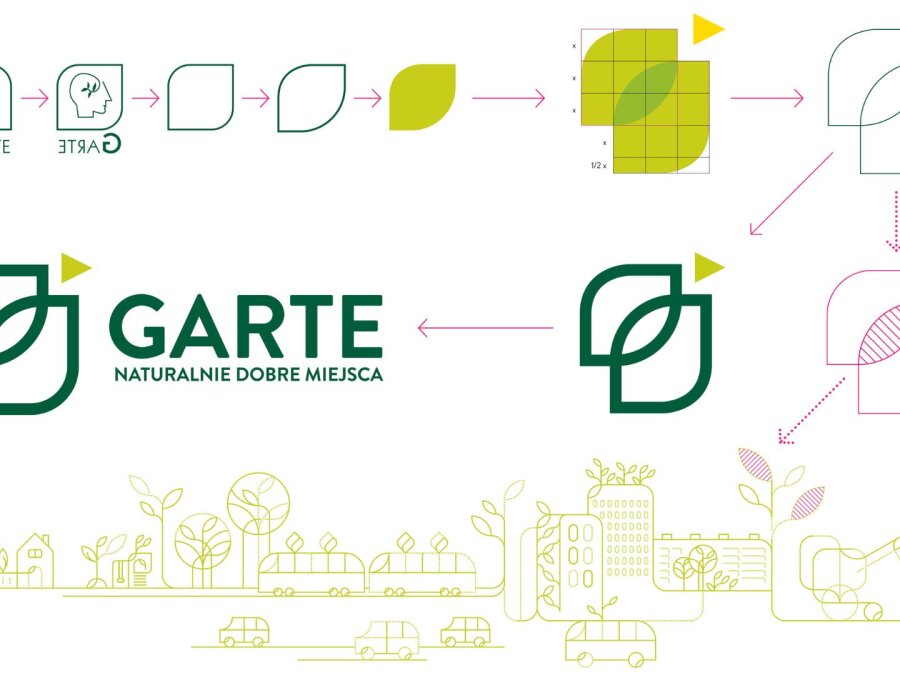 Rebranding Garte
